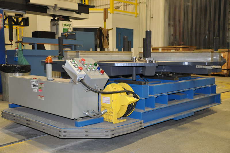 Custom Equipment for Manufacturing Alexanders Mechanical Solutions